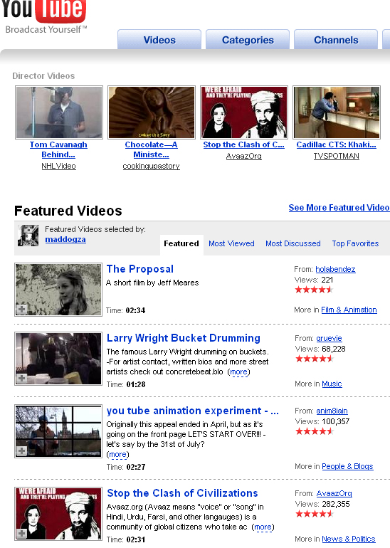 YouTube Leftist Bias